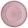 Signum Plate Set Porcelain, Medium, Multicolored